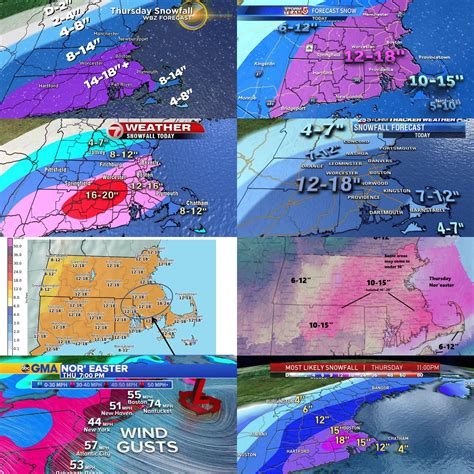 Boston weather nws - Boston can expect up to 3 inches of snow Thursday night and 4 inches in the Berkshires rural region, the NWS said. Pennsylvania rain and snow showers will be …